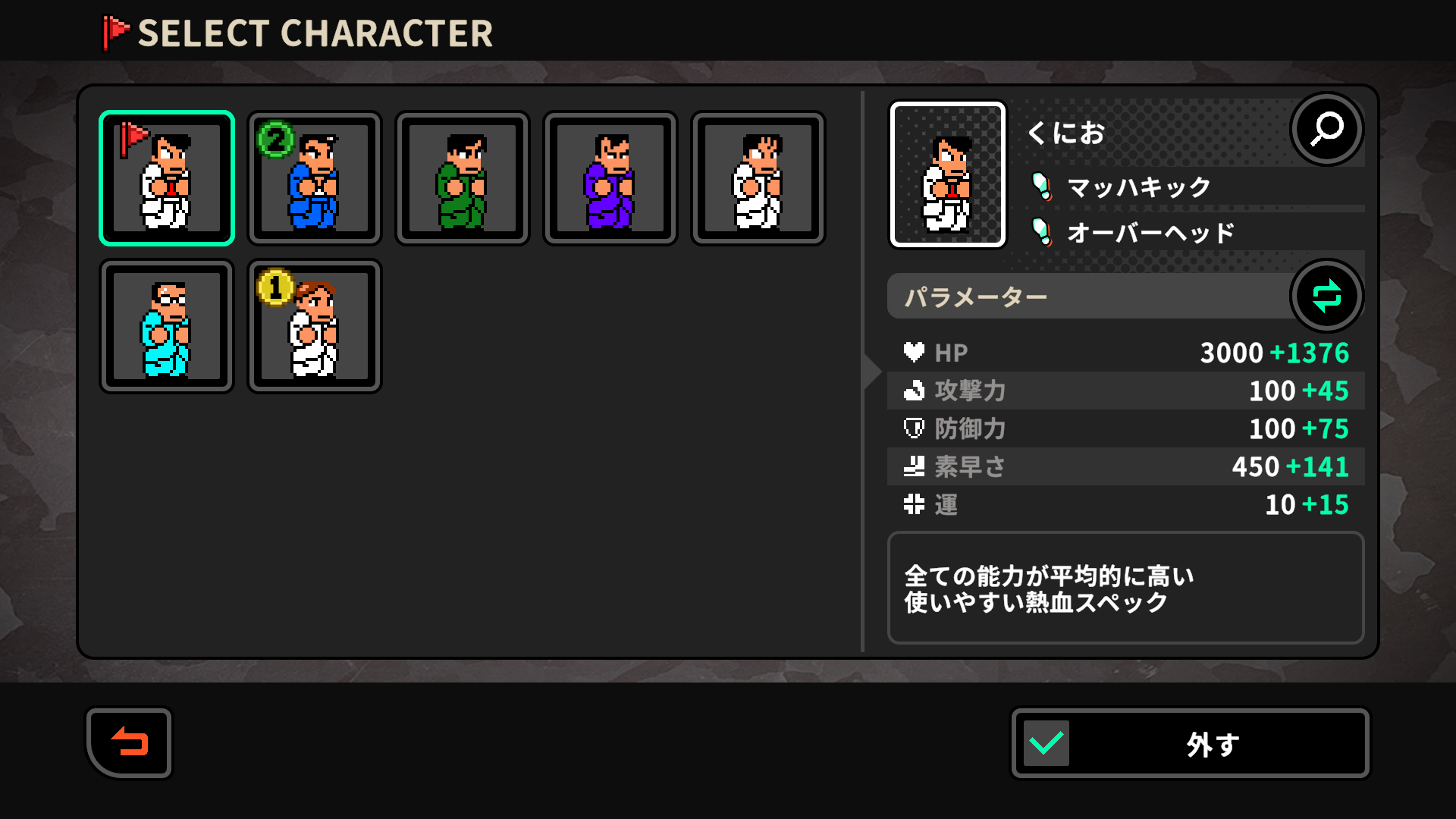 くにおくんのサバイバーズ・オブ・ザ・デッド 公式ゲーム画面4
